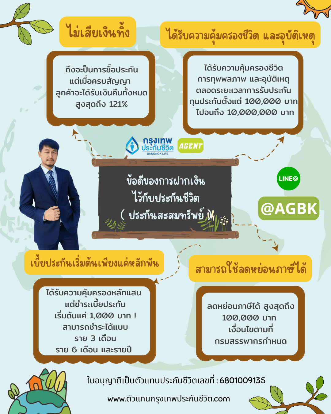 ข้อดีของประกันสะสมทรัพย์,ประกันสะสมทรัพย์,ทำประกันสะสมทรัพย์,ประกันสะสมทรัพย์ดียังไง,ทำประกันชีวิต,กรุงเทพประกันชีวิต